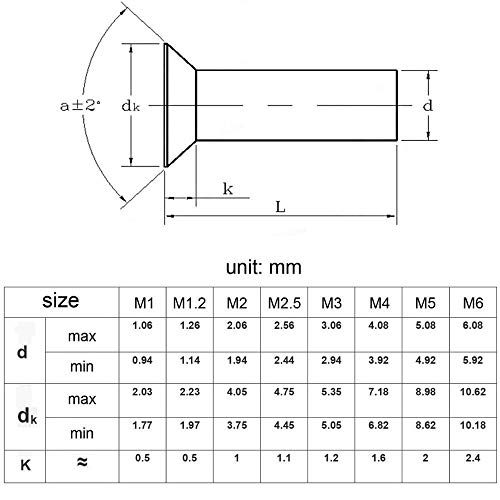 10 / 50pcs M1 M1.2 M2 M2.5 M3 M4 M5 M6 304 Cabeza plana avellanada de acero inoxidable Remache sólido Autoenchufe GB869 Diámetro 1-6mm, 35mm, M2.5 50pcs