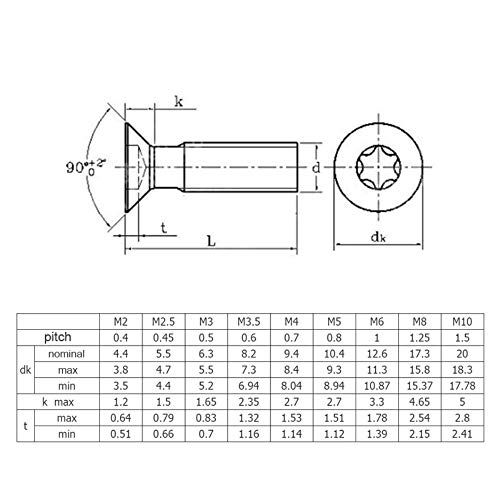 10 / 50pcs M1.6 M2 M2.5 M3 M4 M5 M6 M8 304 Acero inoxidable A2-70 GB2673 Tornillo de cabeza plana avellanada Torx de seis lóbulos Perno de seis lóbulos, 6 mm, M4 10 piezas