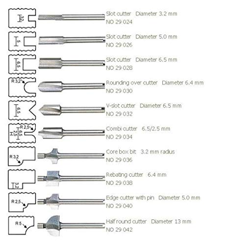 10pcs / set 3mm 1 / 8quot Juego de brocas, cortador de madera Brocas de carpintería aburridas HSS Cuchillo de corte de madera Carpintero Taladros de filo