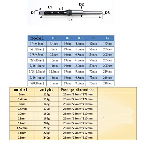 1pcs Brocas helicoidales HSS Juego de herramientas de taladro para trabajar la madera, Broca de taladro cuadrado Juego de taladro de cincelado Agujero cuadrado Sierra extendida 6.0 mm ~ 16 m