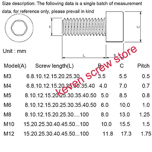 20PCS PA66 M3 M4 M5 M6 M8 M10 M12 Tornillo de cabeza hexagonal de nylon de plástico Tornillo de cabeza moleteada, 30 mm, M3