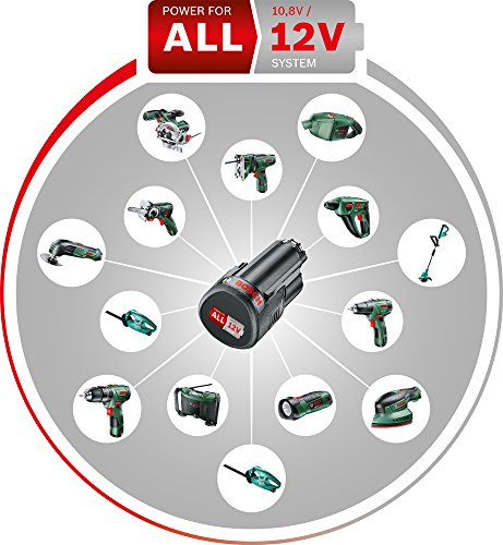 Bosch EasySander 12 - Multilijadora a batería (2 baterías 12 V 2,5 Ah, Power for all, Cargador de baterías, Maletín, 3 discos de lijadores)