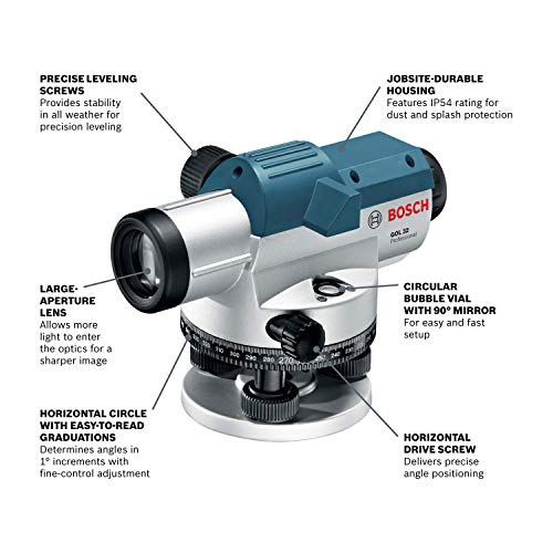 Bosch - Kit de nivel óptico con 32 lentes de aumento de potencia, trípode y varilla GOL 32CK