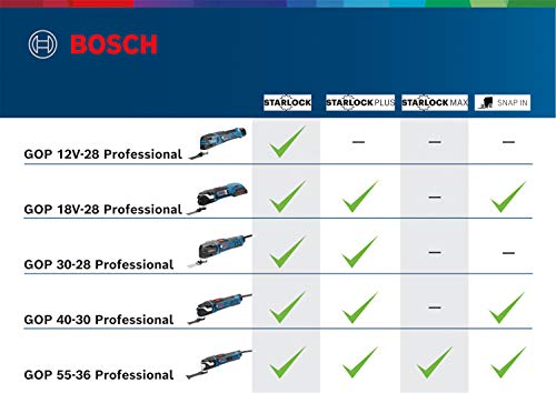 Bosch Professional GOP 40-30 - Multiherramienta (400W, Starlock, set de 16 accesorios, en L-BOXX)
