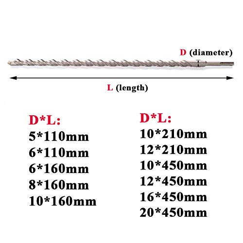 Brocas largas de mampostería fijadas para martillo rotatorio de perforación de ladrillo concreto cabeza SDS más vástago