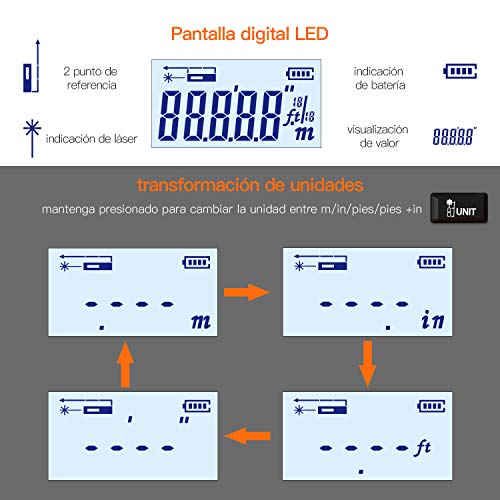 Cinta Métrica Láser，TACKLIFE-TM-L01-2 En 1 Combinación de Cinta Métrica (5m x 19mm) y Metro Láser (40m), Medición continua, Alta Precisión de ±2mm, Kit de Medición, Pilas, Destornillador incluidos