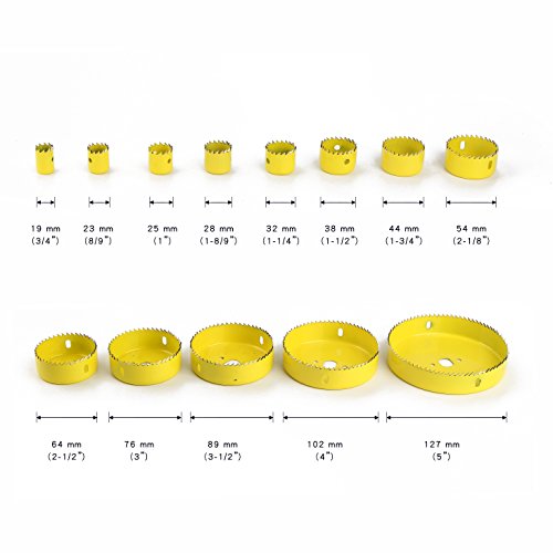 Coronas Perforadoras, HTBAKOI Broca Corona Juego Taladro Ø 19 ~ 127mm Sierra Perforadora con Usillos Mandriles Placa de Instalación para Escayola Madera Yeso Plástico PVC Hecho de Acero Endurecido A3