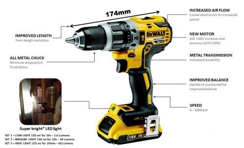 DEWALT DEWDCD796P1 DCD796P1 XR sin escobillas martillo perforador 18 Volt 1 x 5.0Ah Li-Ion