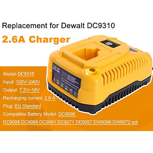 DOSCTT DC9310 2,6 A Cargador Reemplazo para Dewalt Batería de Ni-Cd & Ni-MH de 7,2V-18V DC9096 DC9098 DC9099 DC9091 DC9071 DE9057 DW9096 DW9094 DW9072