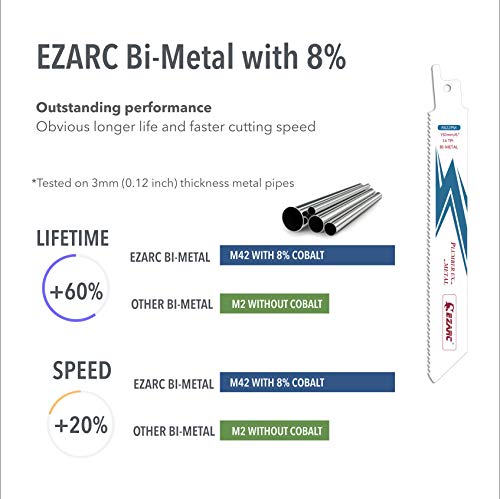 EZARC Hojas de sierra sable Bimetálica Cobalt R622PM 150mm 14TPI puede Cortar Metales - 5 piezas