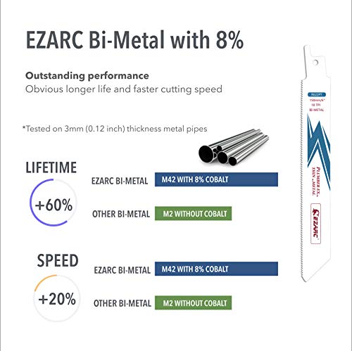 EZARC Hojas de sierra sable Bimetálica Cobalt R622PT 150mm 18TPI puede Cortar Metal Delgado - 5 piezas