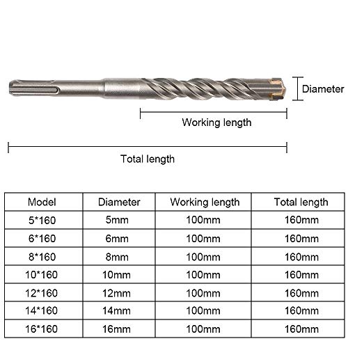 flintronic® Juego de Brocas para Martillo, 9PCS (5mm ~ 16mm) Brocas Cruzadas Broca de Impacto con Martillo Eléctrico SDS-Plus, para Hormigón, Cerámica, Piedra, Metal, Plástico, Materiales Multicapa