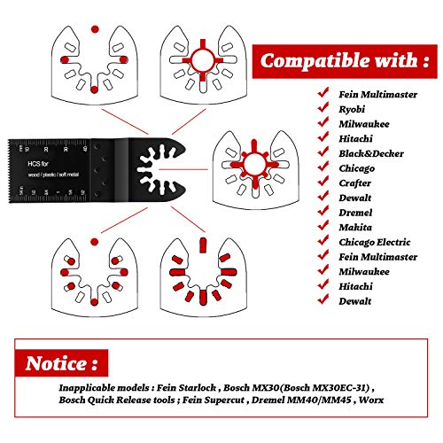 Gifort 24 Pcs Multiherramienta Oscilante, Hojas de Sierra Oscilante Multifunción de Corte Acero, Accesorios para Herramientas Universal para Dremel, Fein Multimaster, Bosch, Dewalt, Makita