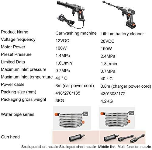 Hammer Lavadora de Presión 1000 PSI, portátil de Alta presión Limpiador Lavadora Lavar Bomba de Lavado del Coche eléctrico Viajes/Exterior Limpieza for la casa de Coches for el jardín, terraza