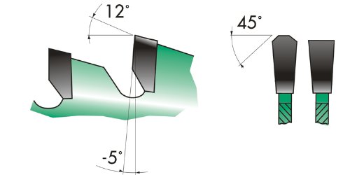 Hoja de sierra circular de precisión punta HW Edessö 400 x 3,4/2,8 x 30 Z=120 NE se trata de un