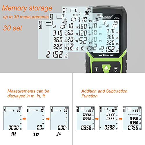 Huepar Telémetro Láser 50M con Batería de Ion de Litio y Sensor de Ángulo Eléctrico, LCD Retroiluminado Medida Láser M/In/Ft con Alta Precisión Modos de Medición Múltiple, Pitagórico-LM50A