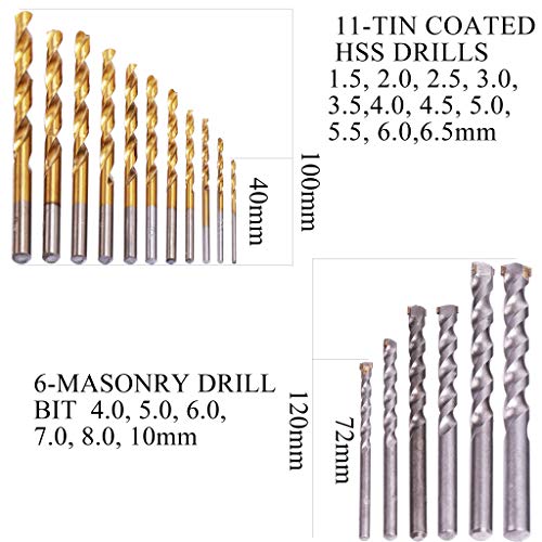 Juego de Brocas, HERZO 100 piezas brocas ncluye brocas para mampostería, brocas para madera, brocas helicoidales de titanio HSS, brocas para destornillador, almacenamiento en una caja