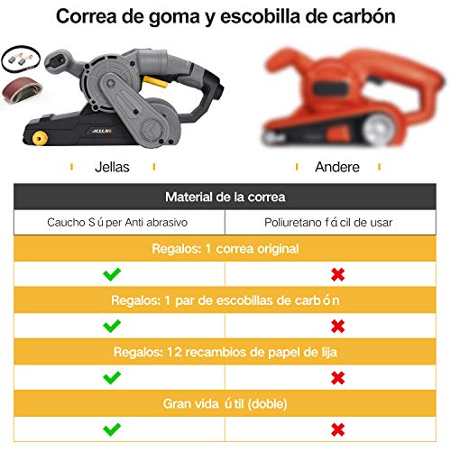 Lijadora de Banda Jellas, 1000W Lijadora Eléctrica, 6 Velocidad 360-560RPM con Interruptor de Bloqueo Automático, 12PCS Lijas (75x533MM), Cable de 3M para Quitar el Polvo, Quitar la Pintura y Pulir