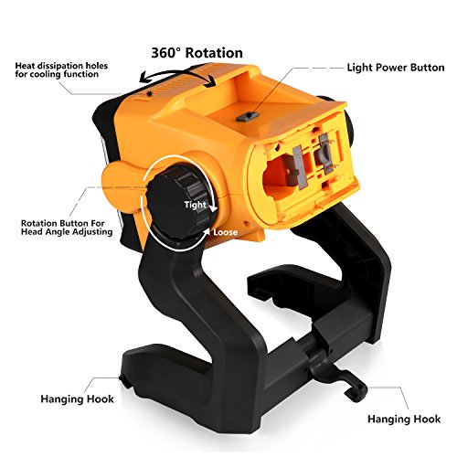 Luz de trabajo LED Enegitech 20W 2800LM 4000K batería recargable Proyector con adaptador de CC para falla de energía de construcción de auto para maquinaria, Dewalt/Ryobi 18V baterías (no incluidas)