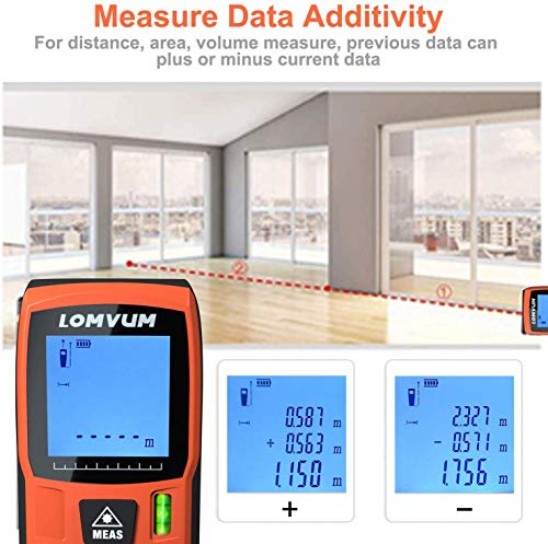 Medidor Laser de Distancia (100)