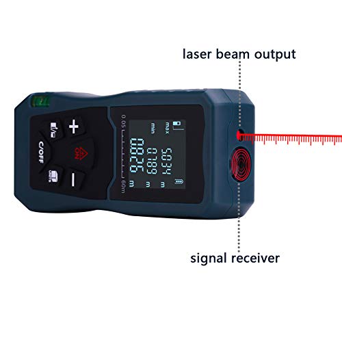 Medidor Laser de Distancia, medidor de distancia 40 m/60 m/80 m/100 m, buscador láser con modo pithagoreano, distancia de medición, área, cálculo de volumen