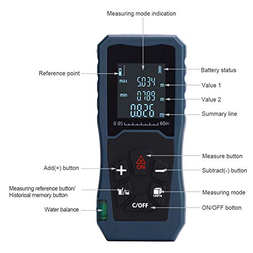 Medidor Laser de Distancia, medidor de distancia 40 m/60 m/80 m/100 m, buscador láser con modo pithagoreano, distancia de medición, área, cálculo de volumen