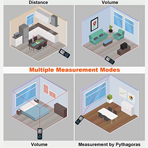 Medidor Láser, DTAPE DT50 Medidor de Distancia Láser 50M / 165 pies, Medidor de Presión Portátil Herramienta de Medición de Flujo digital, Pantalla LCD Retroiluminada más Grande de 4 Líneas IP54