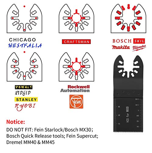 MinRi 26 hojas de sierra oscilante, kit de hojas de sierra para madera de metal y plástico, cuchillas universales compatibles con Dewalt Bosch Dremel Multi-Max y Fein Multimaster