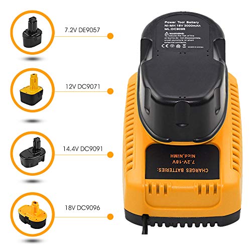 Moticett DC9310 Cargador Reemplazo para Dewalt Batería de Ni-Cd & Ni-MH de 7,2V-18V DC9096 DC9098 DC9099 DC9091 DC9071 DE9057 DW9096