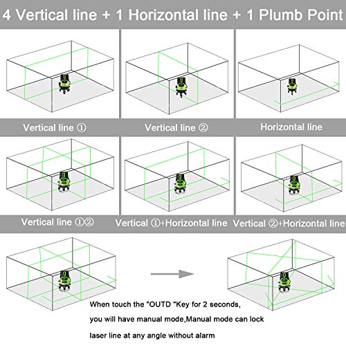 Nivel láser de haz verde de varias líneas: láser autonivelante automático 4 líneas verticales y 1 horizontal con punto de plomada hacia abajo, base giratoria de 360 °