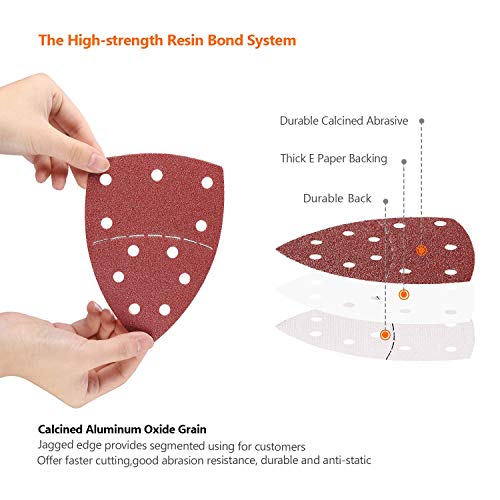 Papel de Lija de 60 Piezas 40, 60, 80, 120, 180, 240, 150mm Sweetone Papel de Lija Pulido Metal con 11 Agujeros. Durable y No Dañará La Lijadora, Madera Pulida, Eliminación de Óxido, Larga Vida