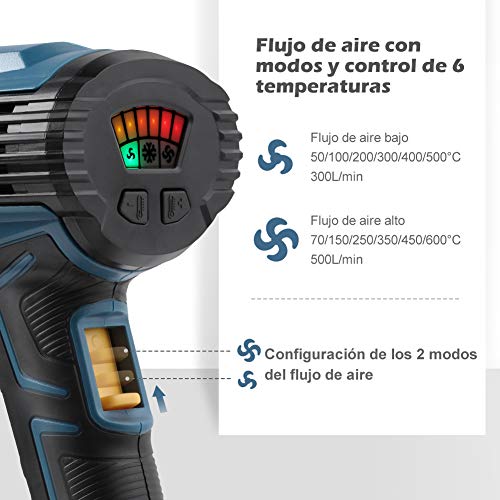 Pistola de Aire Caliente, DETLEV PRO 2000W 230V Temperaturas Ajustable 50-600 Grados con Pantalla LED con 4 Boquillas 1 Raspador