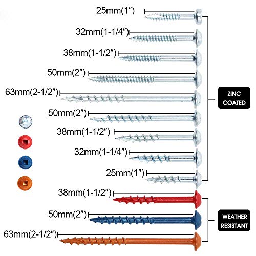 Plantilla para orificios de bolsillo para tornillos para juntas de madera 25 32 38 50 63 mm Tornillos autorroscantes de rosca fina gruesa anticorrosión para proyectos húmedos o mojados, fina 25 mm