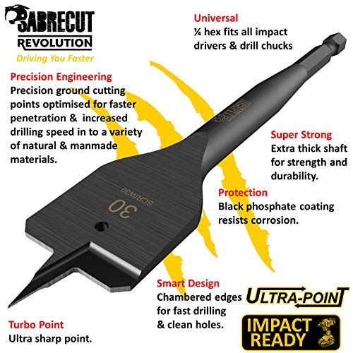 SabreCut SCRIW30_1 - Broca para pala de madera plana de 30 mm x 152 mm para Bosch Dewalt Makita Milwaukee y muchos otros