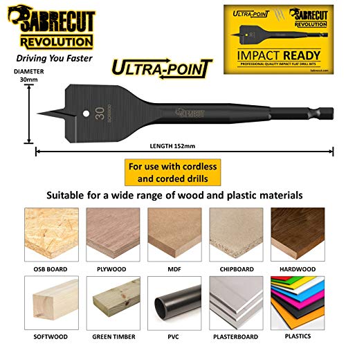 SabreCut SCRIW30_1 - Broca para pala de madera plana de 30 mm x 152 mm para Bosch Dewalt Makita Milwaukee y muchos otros
