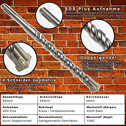 Schwabenbach® SDS Plus - Broca para hormigón (20 x 600 mm, perforación precisa y rápida en hormigón, calidad prémium con punta de metal duro, para piedra, sin gancho en hierro de bloqueo, 20 x 600 mm)