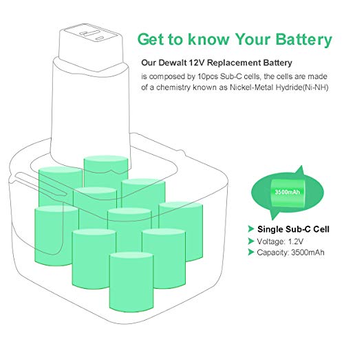Shentec 12V 3.5Ah Ni-MH Reemplazo para Baterías Dewalt DC9071 DE9071 DW9072 DE9074 DE9075 DE9501 DW9071 DE9037 DE9072 152250-27 397745-01