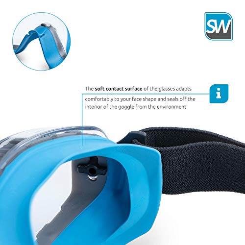SolidWork - Gafas de seguridad profesionales con lentes transparentes, antivaho y con revestimiento de protección UV, antiarañazos y resistente a los rayos UV, incluye bolsa de almacenamiento
