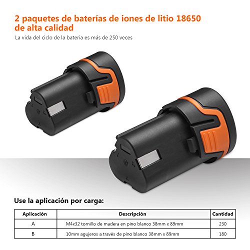 Taladro Atornillador 12V, Tacklife PCD03B Destornillador Eléctrico, 19 + 1 con Selección de Marcha, 2x Batería Recargable de iones de Litio 2000mAh