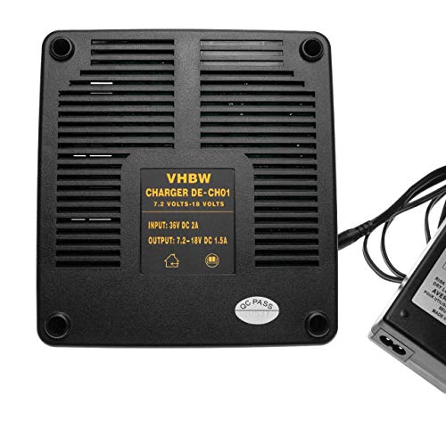 vhbw Cargador rápido, Fuente de alimentación para Dewalt DW953RFK2, DW955, DW955K, DW955K-2, DW959K-2, DW960, DW960B, DW960K y DE9116, DW9116.