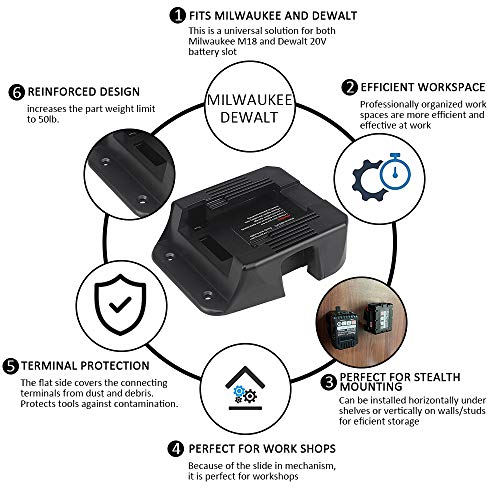 Waitley 4 x Soporte de batería adecuado para baterías DEWALT DCB182 DCB183 DCB184 DCB185 y Milwaukee m18