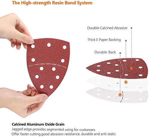 WoYu Papel de Lija, Juego de 60 Hojas Lijadoras (105 x 152 mm), Triángulos de Molienda Prio, Hojas de Lija con 11 Agujeros, Para Lija Pulido Metal/Madera, Tamaño de Grano 40/60/80/120/180/240